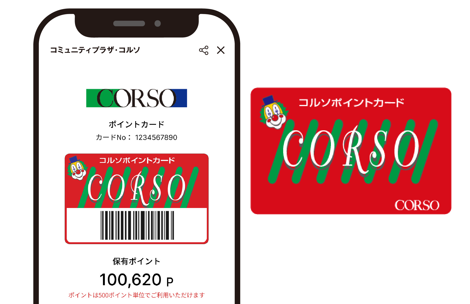 コルソポイントカード