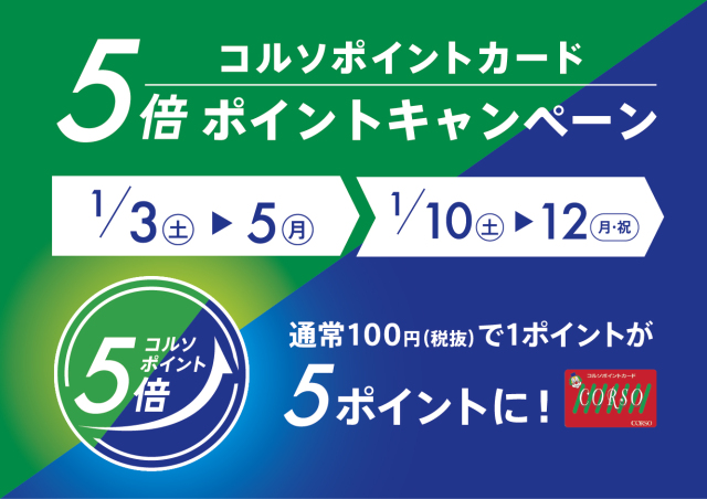 5倍ポイントキャンペーン